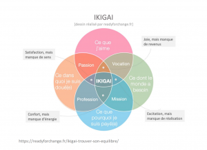 ikigai-pdf-readyforchange.f