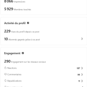 Statistique complete post linkedin