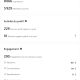 Statistique complete post linkedin